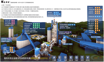 “势”不可挡，“智”者生存 信息技术咨询服务的演进与未来