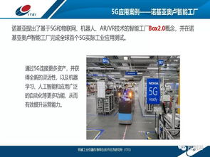 互联企业数字化工厂的实践维度 信息技术咨询服务的角色与表现