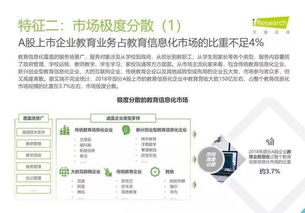 2019年中国教育信息化行业报告 数字内容服务发展分析